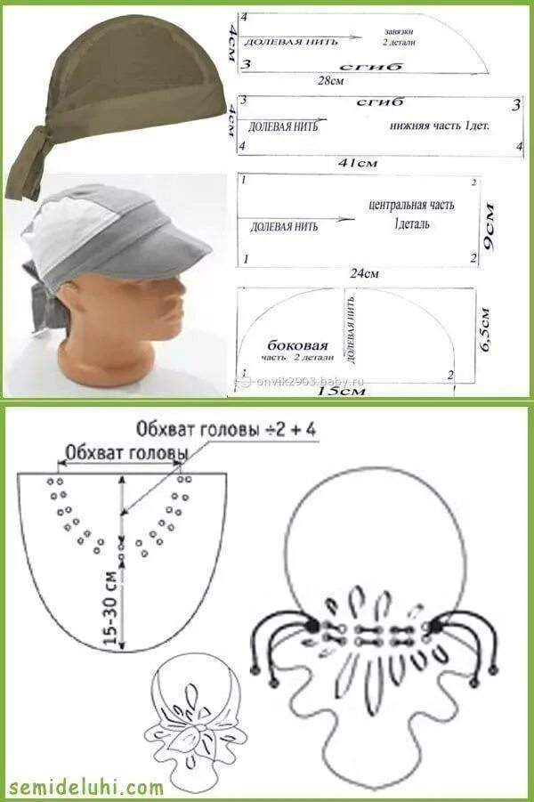 Выкройка летней шапочке косынке на резинке. Косынка бандана на резинке выкройка. Бандана на резинке выкройка детская пошаговая инструкция. Выкройка шапочки бандана косынка. Как сшить бандану для женщин на резинке