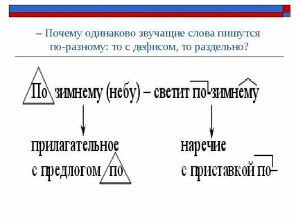 Как пишется по разному или