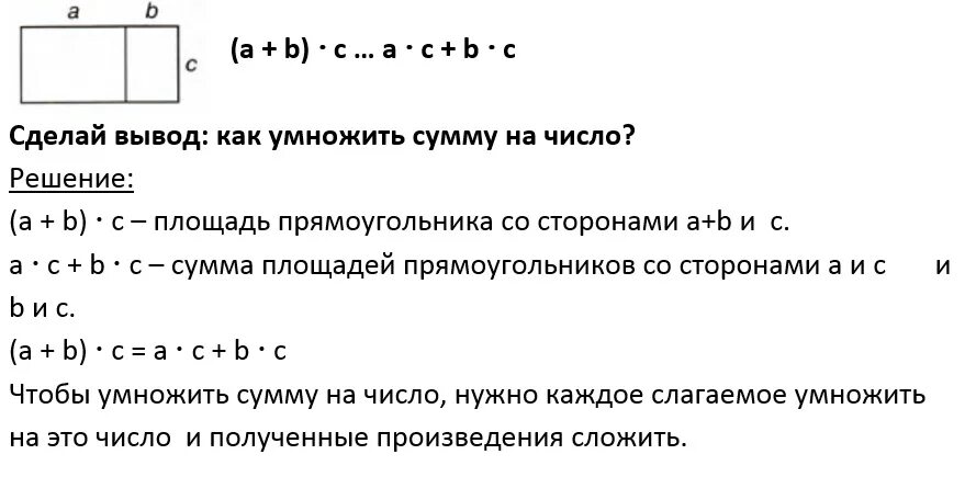 При умножении суммы на число можно умножить. Правило умножения суммы на число 3 класс. умножение суммы на число 3 класс. умножить сумму на число 3 класс. умножение суммы на число петерсон.