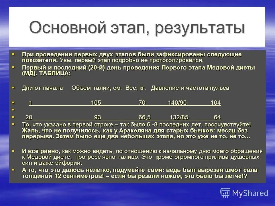 Важнейшие итоги фазы. Важнейшие итоги Темновой фазы. Результат этапа. Основные Результаты этапа. Результата этапов может быть