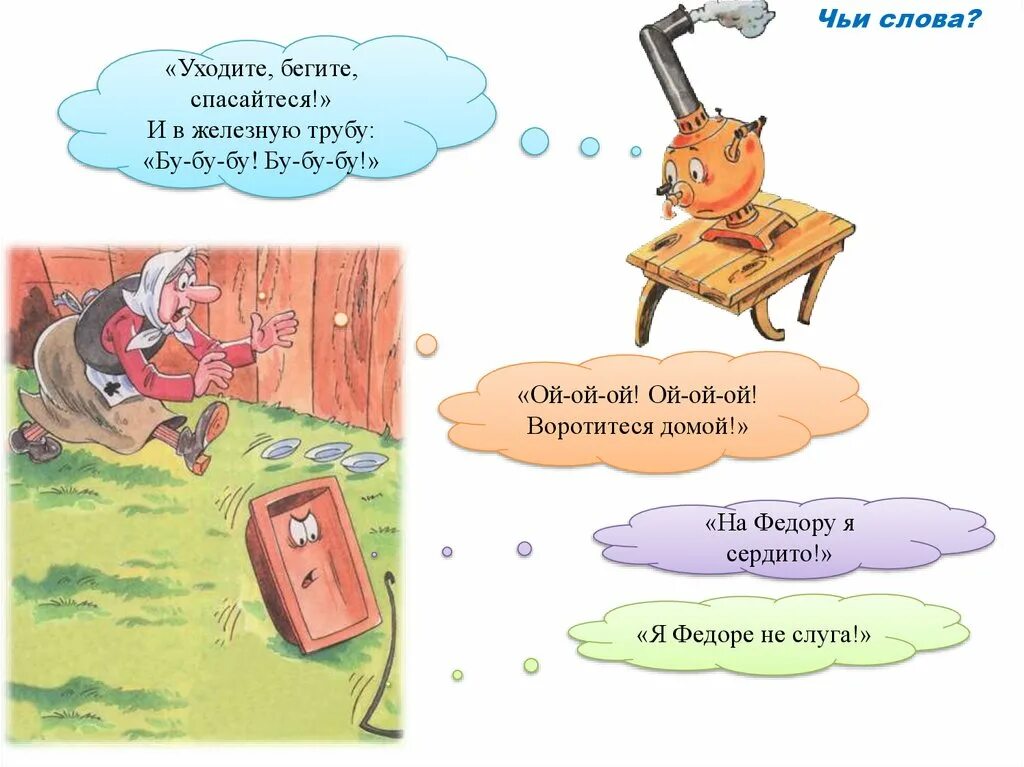 составление вопросного плана по теме. отрывок из мемуаров. план федорино горе 2 класс. санитарно-показательные микроорганизмы воздуха воды и почвы. задания по сказке федорино горе.