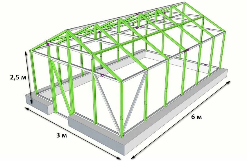 Готовые проекты теплиц. Теплица двускатная 3х6. Теплица односкатная 2.5x6. Теплица 6х3 чертеж. Теплица из поликарбоната 6х12.