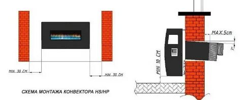 Как установить газовый конвектор