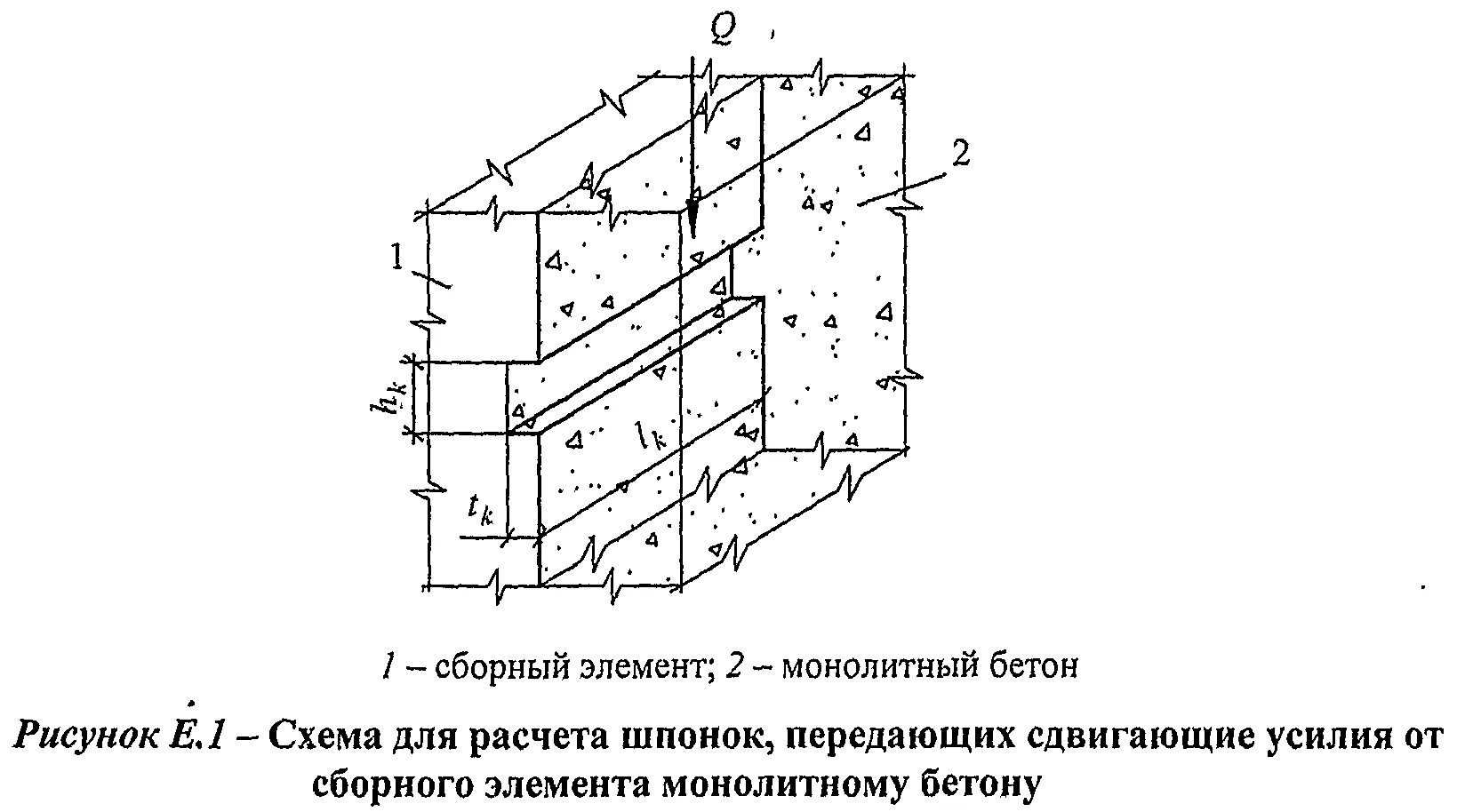 Сп 63 бетонные и железобетонные. Расчет монолитных шпонок. Схема расчета бетона. Расчет бетона на срез. Расчет на скалывание бетона.