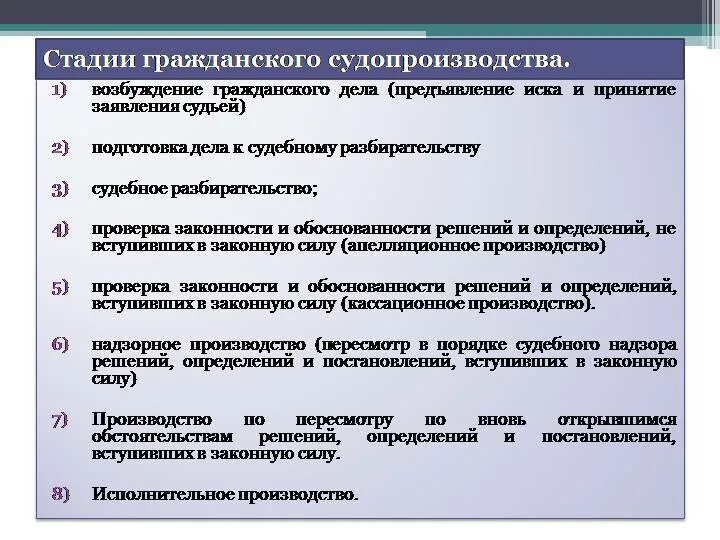 Виды судебных процессов. Принципы судопроизводства в рф таблица. Виды судопроизводства и их характеристика. Виды самопроизводства. Виды судопроизводства и их характеристика.