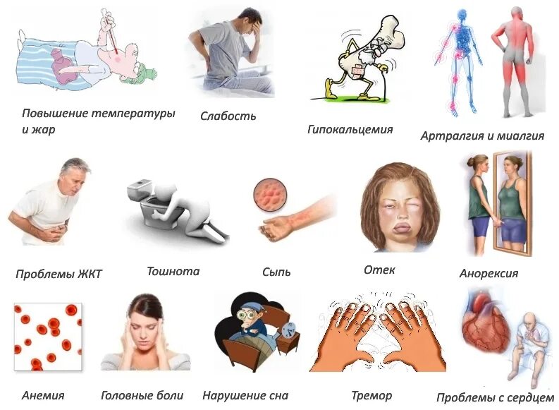 Жар и слабость. Симптомы гипокальцемии. Температура Жар слабость. Бросает в жар и слабость