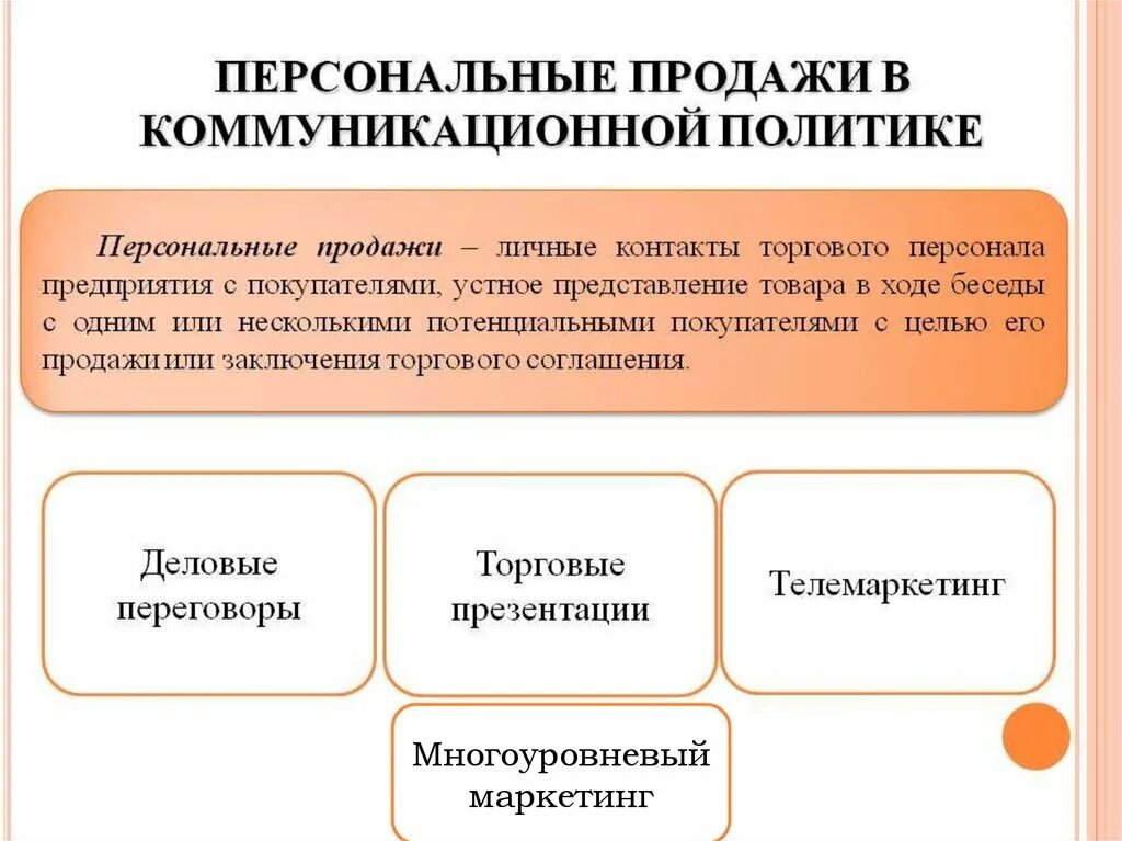 Контакты рекламы и маркетинга. Личные продажи в маркетинге. Коммуникационная политика фирмы. Коммуникационная политика в маркетинге. Персональные продажи.