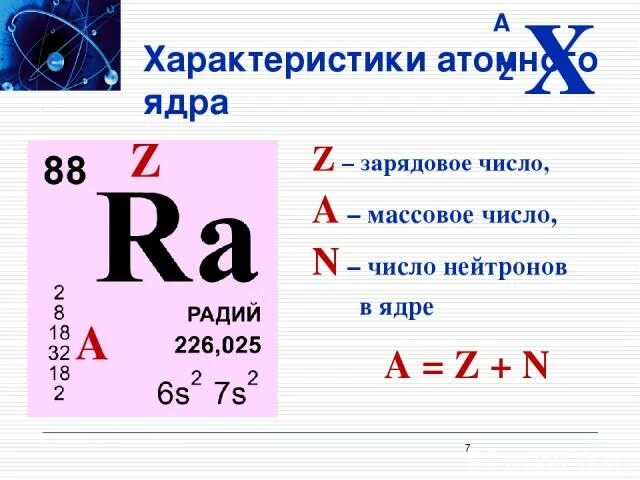 Какой заряд z и массовое число. Массовое и зарядовое число. Характеристики атомного ядра. Массовое число физика. Z зарядовое число.