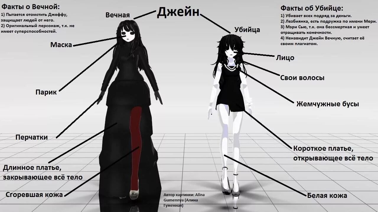 Фф как стать идеалом для бывшего