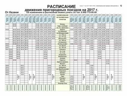 Расписание электричек компрессорный вятские поляны на завтра