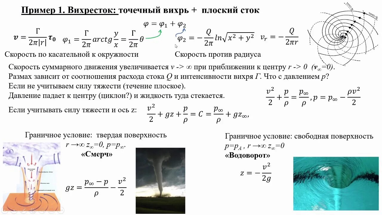 Получение вихря