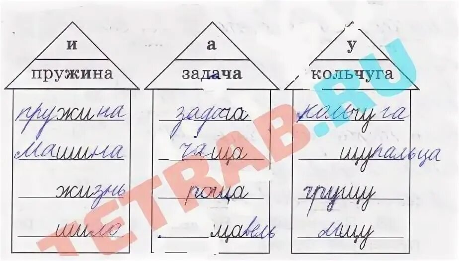 японская кольчуга 6 в 1. кольчуга старинная. буквенные сочетания в русском языке. колечки для кольчуги майнкрафт. заполните домики словами с данными.