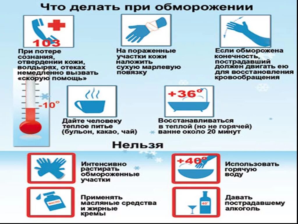 Ожоги и обморожения кратко. Алгоритм оказания ПМП при отморожении. Оказание первой мед помощи при обморожении и переохлаждении. Оказание ПМП при обморожении 1 степени. Обморожение 1 степени первая помощь алгоритм.