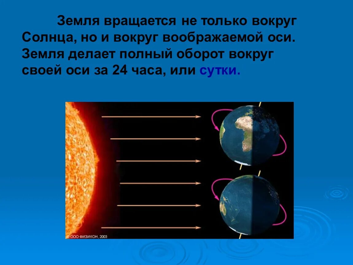 Информация день ночь. Земля вращается вокруг своей оси. Вращение солнца вокруг своей оси. Полный оборот земли вокруг своей оси. Земля вращается вокруг солнца и вокруг своей оси.