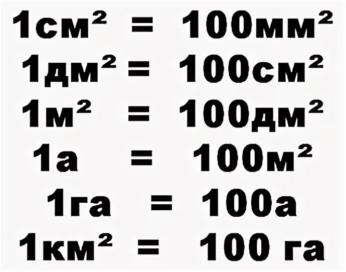 См и дм в квадрате. См в квадрате в дм в квадрате. Выразить квадратные метры в квадратные сантиметры. 1 М В квадрате сколько дециметров. Сколько сантиметров в дм в квадрате