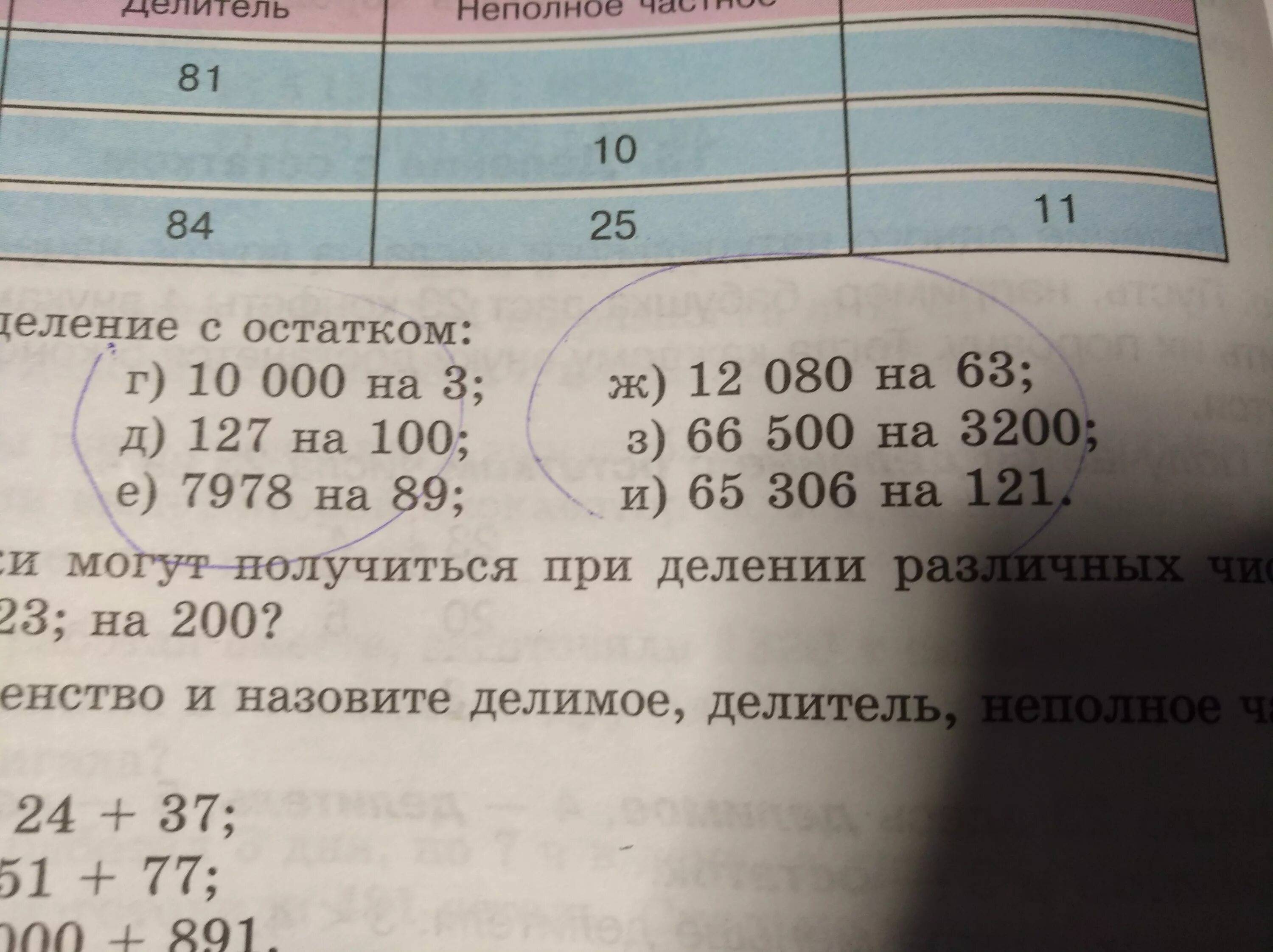 80 делим 9. Деление с остатком. 66500 3200 Столбиком с остатком. Выполни деление с остатком. 66500 Разделить на 3200 в столбик с остатком.