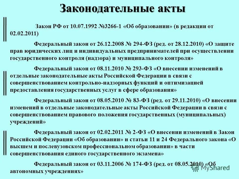 подзаконодательные акты примеры. подготовка нормативно правового акта. административная ответственность признаки таблица. нормативные акты регулирующие предпринимательскую деятельность. нормативно правовые акты жкх.