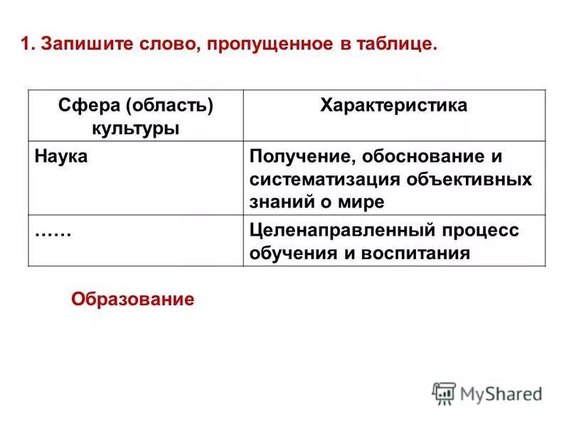 Получение обоснование и систематизация знаний о мире. Получение обоснование и систематизация знаний о мире
