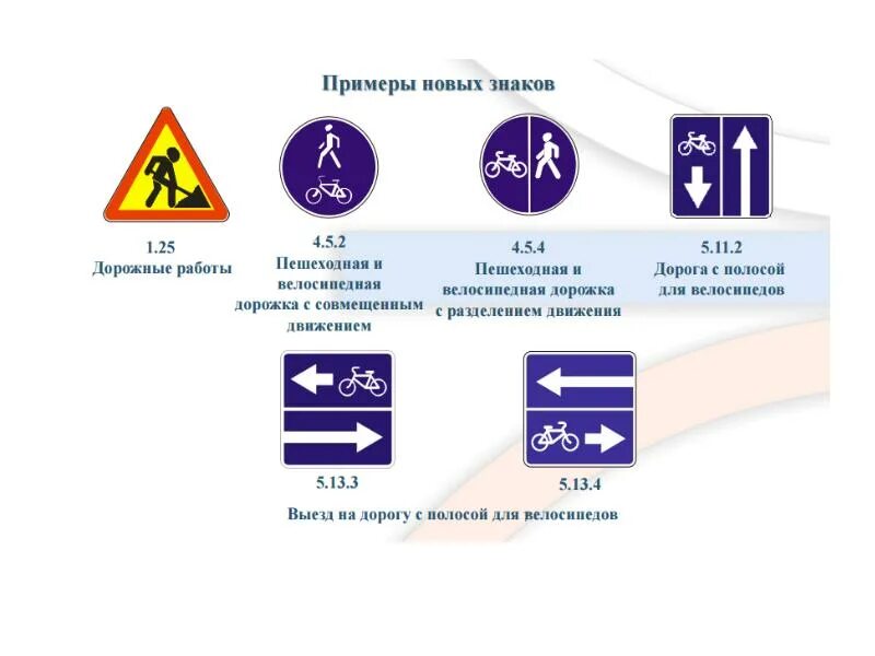 Гост дороги элементы обустройства. Элементы обустройства дорог. Элементы обустройства автомобильной дороги. Элементы и оборудования автомобильных дорог.. Дорожные знаки и разметка.