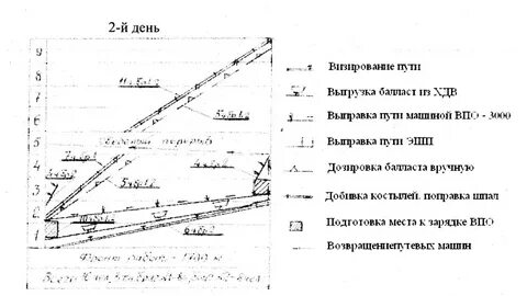 Склад фигуры выправка кроссворд