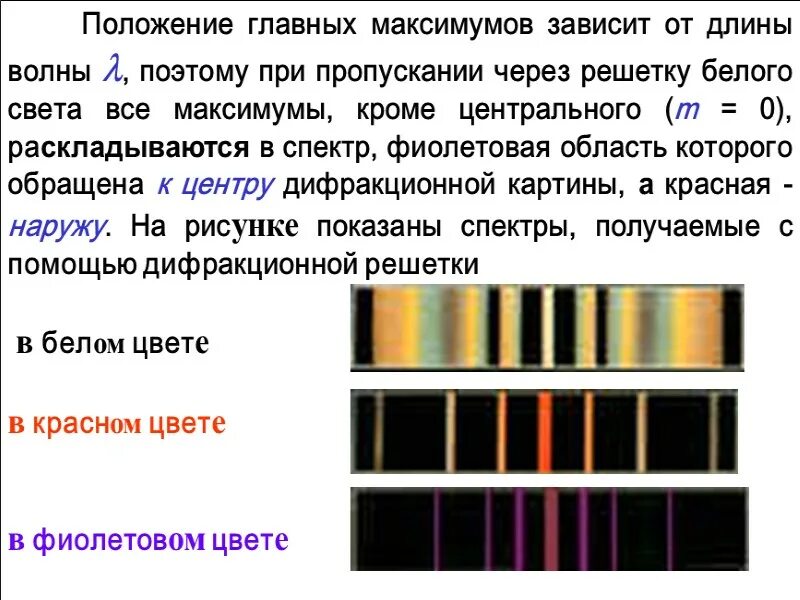 Как образуется дифракционный спектр. Дифракция Фраунгофера от решетки. Дифракция Фраунгофера на одномерной дифракционной решетки. Дифракция Фраунгофера на дифракционной решетке. Дифракция Фраунгофера на решетке.