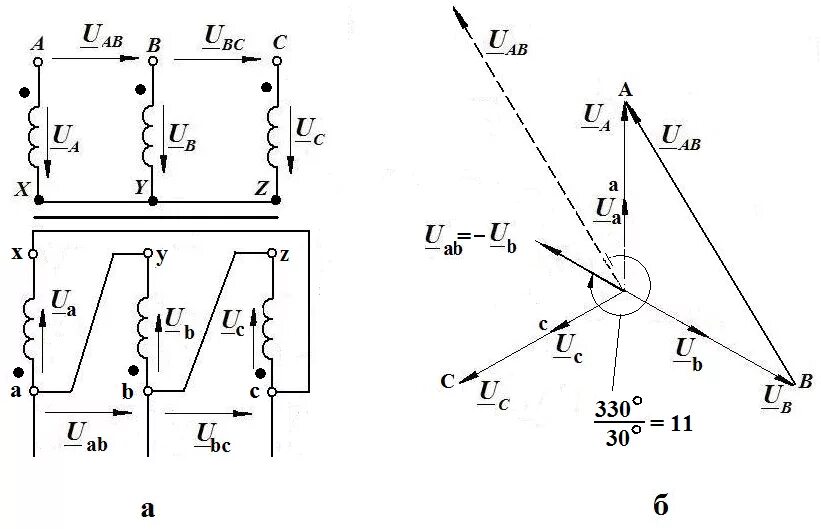 Векторная трансформатора. Векторная диаграмма трансформатора звезда треугольник 11. Векторная диаграмма напряжений 10/0,4 кв трансформатора. Векторная диаграмма для схемы обмоток трансформатора. Схема соединения обмоток трансформатора звезда звезда.