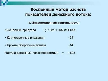 Косвенные денежные потоки