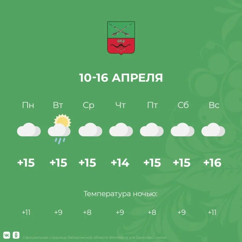 Токмак запорожская область погода на 10 дней. Погода Токмак Запорожская. Погода на неделю. Погода Токмак Запорожская область. Прогноз погоды в Токмаке Запорожской области.