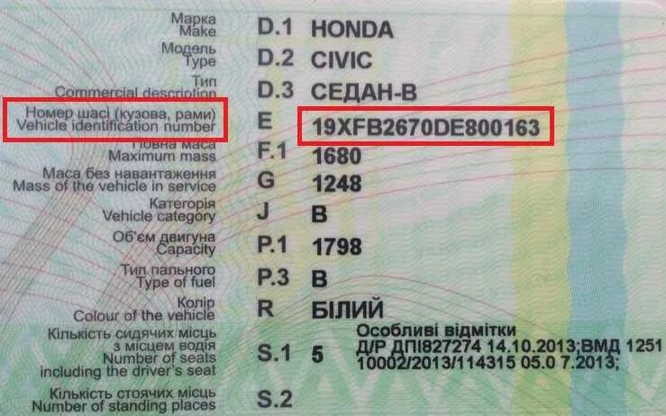 Вин коды автомобилей россии. Что такое VIN автомобиля. Идентификационный номер VIN автомобиля. VIN номер автомобиля что это. Номер шасси авто.