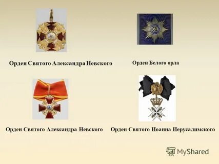 Ордена доклад