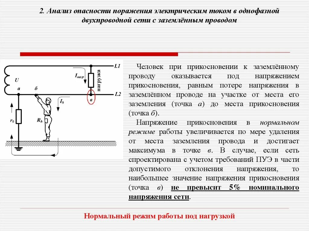 Номинальное напряжение электроприбора. Анализ опасности поражения электрическим током. Анализ опасности поражения Эл током. Схемы безопасности при работах под напряжением. Опасность поражения электротоком.