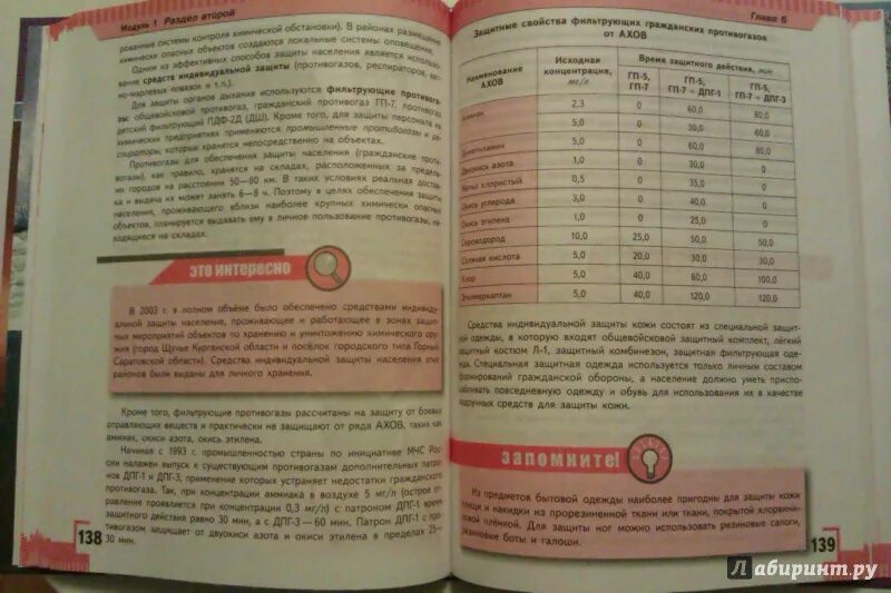 Учебник по обж 8 класс 2 часть. Учебник по ОБЖ 8 класс Смирнов ФГОС. Хренников учебник по ОБЖ. ОБЖ 8 класс Хренников. Основы безопасности жизнедеятельности 8 класс Смирнов.