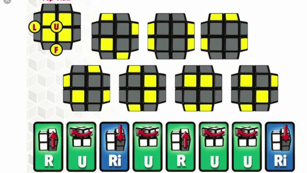 2x2 Rubiks Cube. Rubik Cube 2x2. Rubix Cube 2x2. Формулы кубика Рубика 2x2.