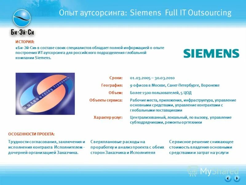 бизнес аутсорсинг. схема аутсорсинговой компании. аутсорсинговая компания что это такое простыми словами. аутсорсинг. опыт аутсорсинга.