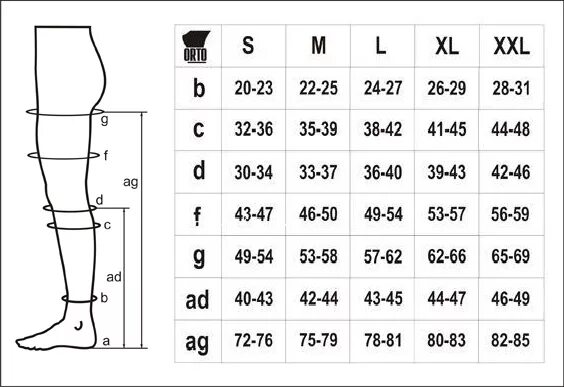 Как подобрать компрессионные чулки для мужчин. Как узнать размер компрессионных чулок. Размер компрессионных чулок таблица. Компрессионные чулки Размерная сетка. Как определить размер компрессионного чулка для мужчин.
