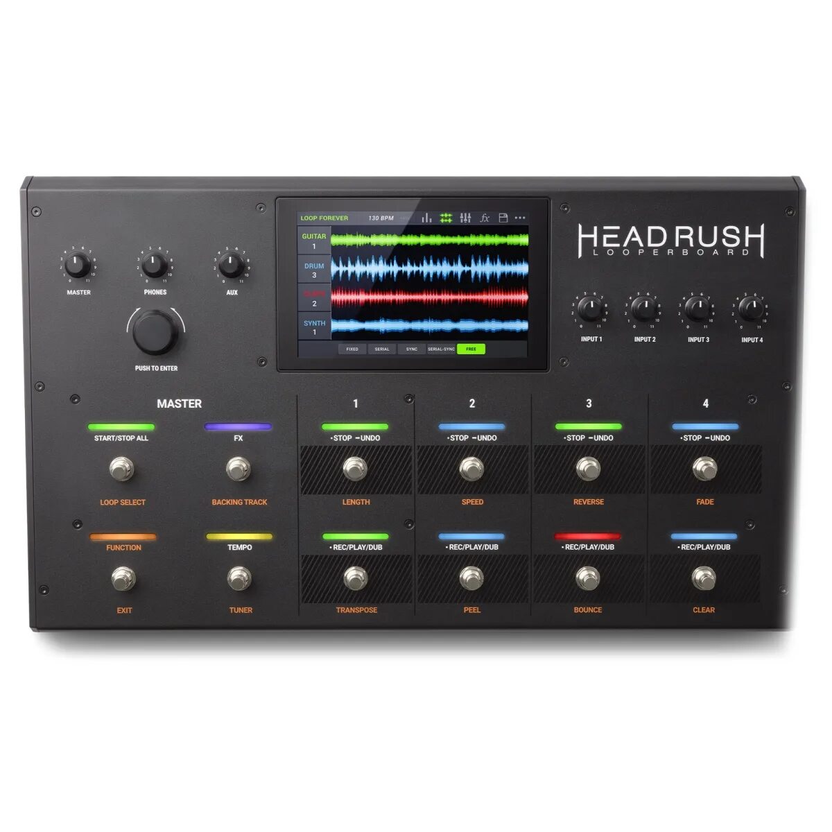 Лупер Headrush LOOPERBOARD. Headrush Gigboard гитарный процессор. Процессор для гитары head Rush. Headrush mx5 процессор.