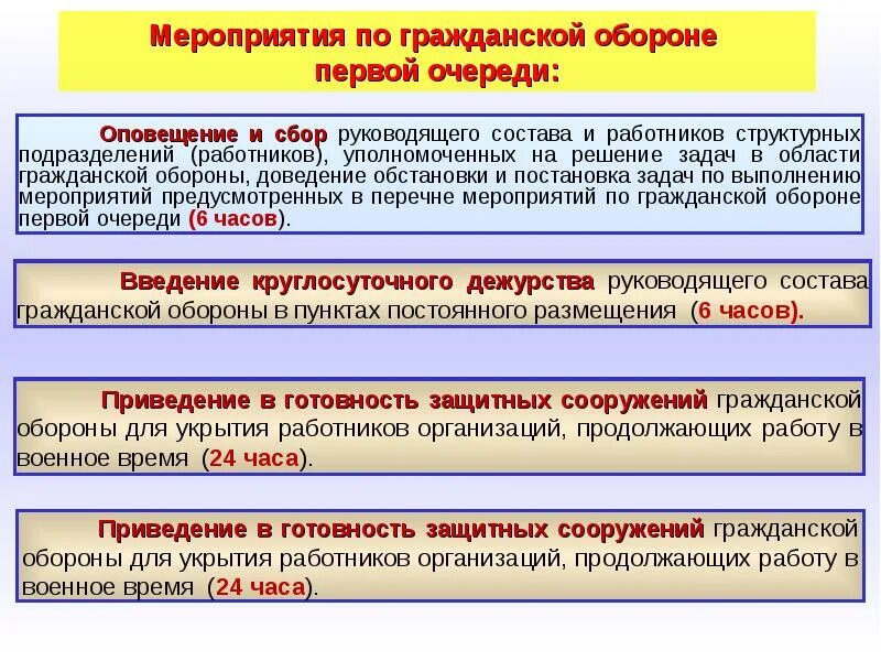 И в период мирного времени