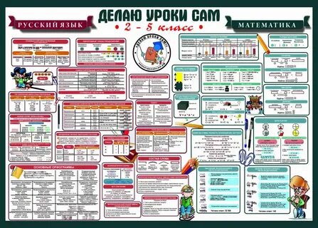 Урок самое дорогое