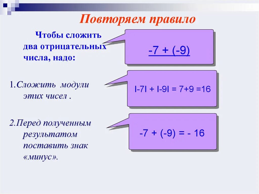 Как складывать и вычитать с минусом. Вычитание отрицательных чисел. Модуль числа. Как складывать отриц числа. Правило сложения числа с минусом. Как решать примеры с знаками