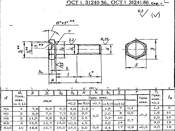 Ост испытания. Болт 10-66-кд ОСТ 1 31240-86. Болт 8-48 ост1 31240-86 - 6000 шт. Болты ОСТ 131241-86. Наконечник 1-ОСТ 1 шариковые.