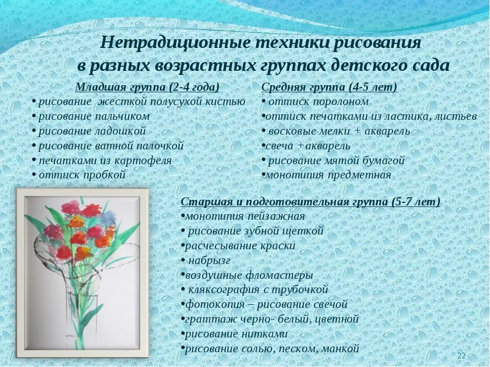 Нетрадиционная техника рисования самообразование. Рисование нетрадиционными способами в детском саду. Рисование с использованием нетрадиционных техник. Консультация для родителей нетрадиционная техника рисования. Нетрадиционные техники рисования в дошкольных учреждениях.