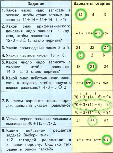 Какое число надо выписать в окошко чтобы. Знаки арифметических действий. Какое равенство надо записать. Каким действием решается задача. Какое число надо записать.