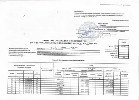 Бюджетная смета 2023 год