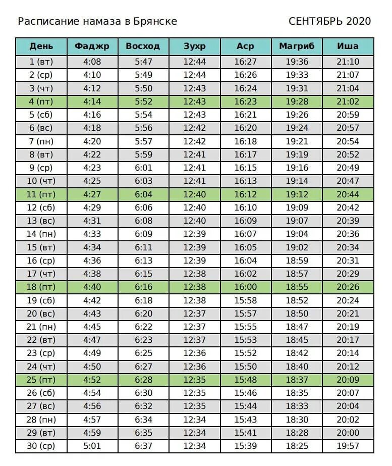 время намаза в брянске на сегодня. график намаза 2020. время намаза ноябрь. расписание намаза на январь. время намаза.