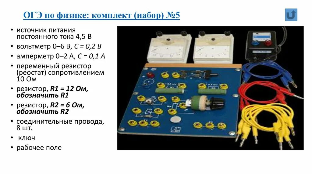 Комплект №4 по оптике ОГЭ по физике 2023. 3 Комплект лабораторных по физике ОГЭ. Комплект оборудования по физике ОГЭ 3. Источник питания постоянного тока для физики. Наличие сред программирования огэ по физике