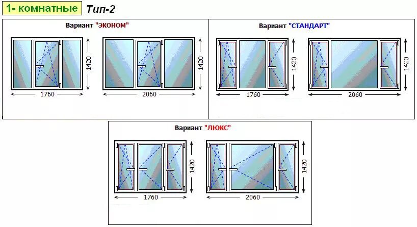 Какой размер окон в частном доме. Стандарт окна ПВХ размер. Типоразмеры окон ПВХ. Стандартные пластиковые окна ДВГ. Высота стеклопакета стандарт.