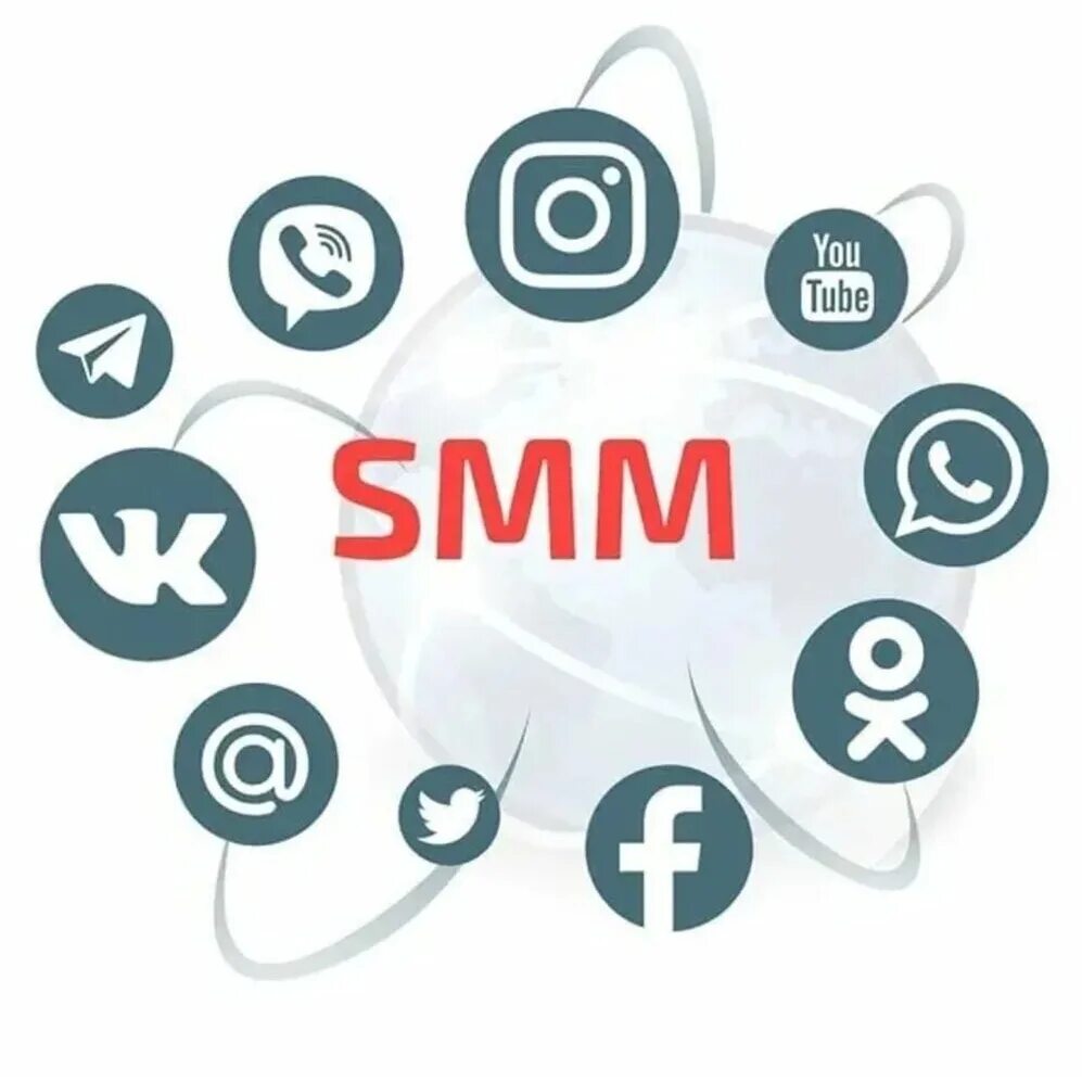 Smm продвижение курсы. Смм менеджер. smm специалист. smm продвижение в социальных сетях. smm продвижение группы в социальных сетях.