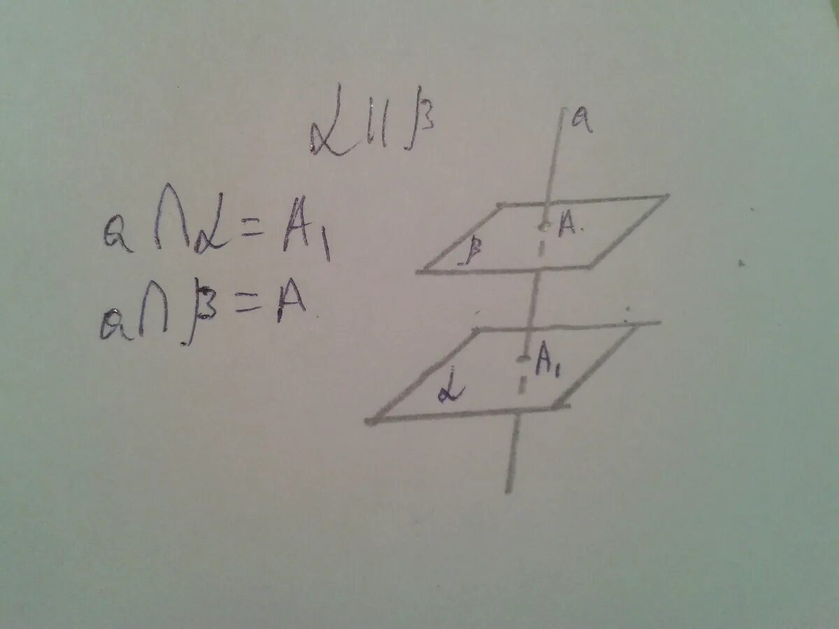 Плоскость бета пересекает прямую Альфа. Альфа параллельна бета. Альфа параллельно бета а параллельно б а пересекает Альфа в точке а1. А пересекает плоскость Альфа.