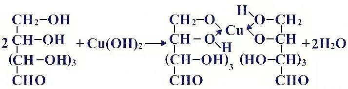 Качественная реакция Глюкозы с гидроксидом меди 2. Качественная реакция на глюкозу с гидроксидом меди. Реакция Глюкозы с гидроксидом меди. Уравнение реакции Глюкозы с гидроксидом меди 2. Целлюлоза гидроксид меди