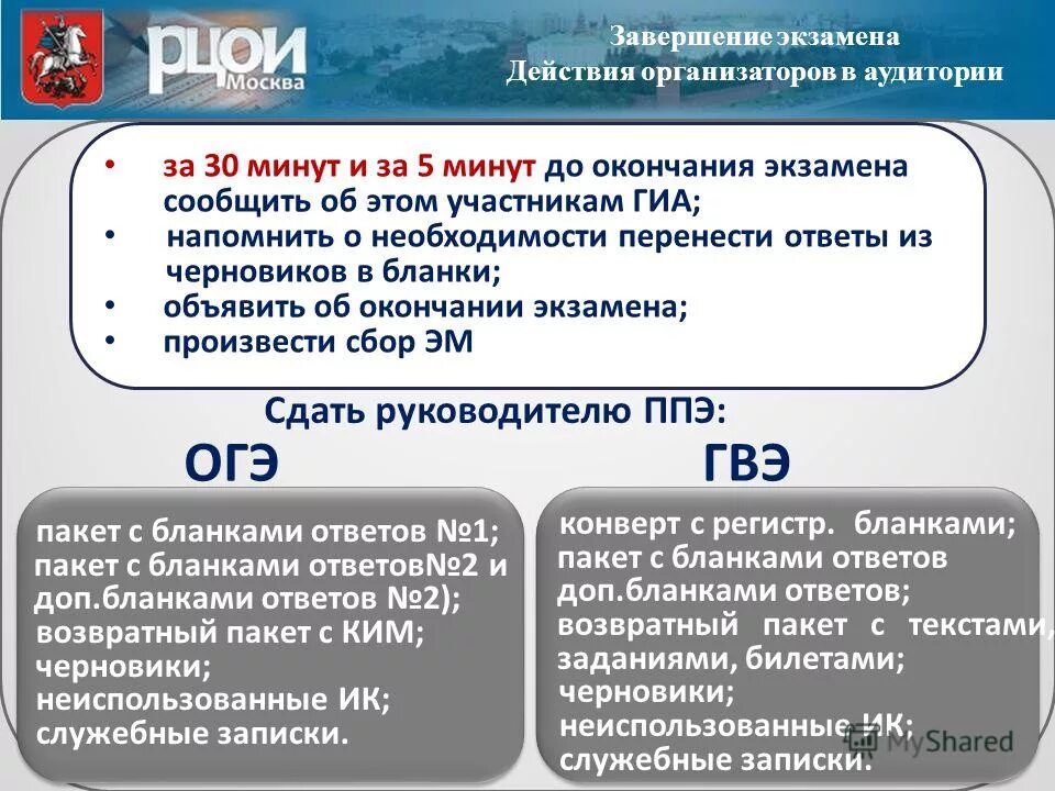 Школово огэ. Завершение экзамена действия организаторов в аудитории. ЕГЭ организатор в аудитории. Организатор в аудитории ОГЭ. Участник ОГЭ по окончании экзамена в аудитории.